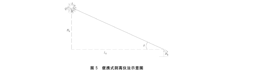 GB∕T 35030-2018 煙花發(fā)射高度、發(fā)射偏斜角、輻射半徑測定方法-8.jpg