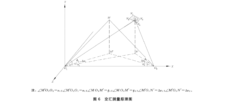 GB∕T 35030-2018 煙花發(fā)射高度、發(fā)射偏斜角、輻射半徑測定方法-8-2.jpg