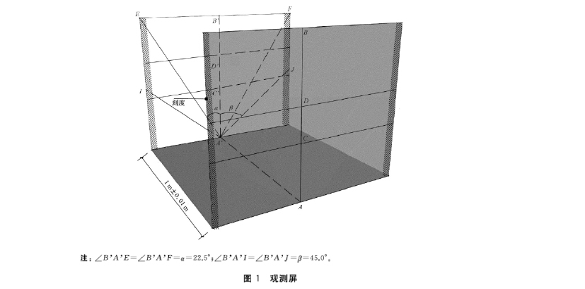 GB∕T 35030-2018 煙花發(fā)射高度、發(fā)射偏斜角、輻射半徑測定方法-5.jpg